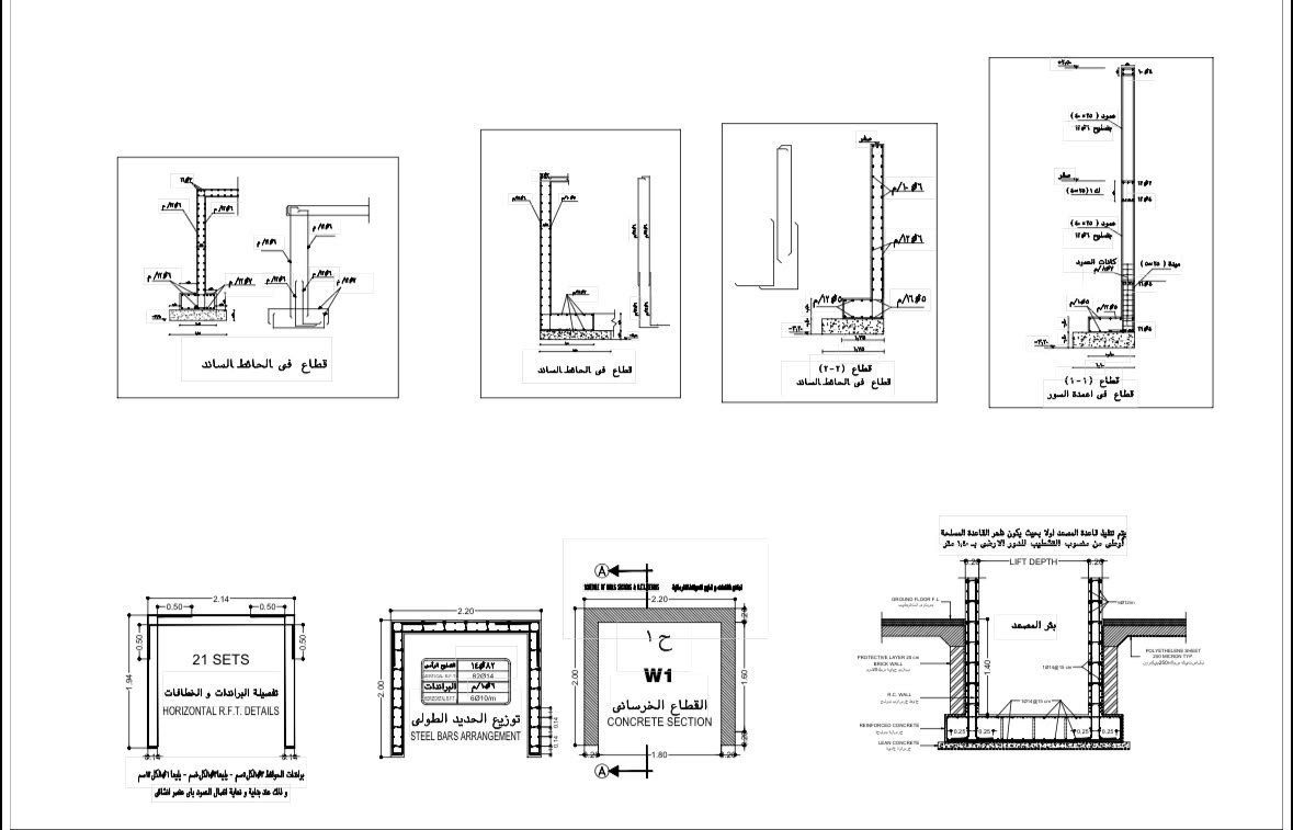 Execution Details & Sections