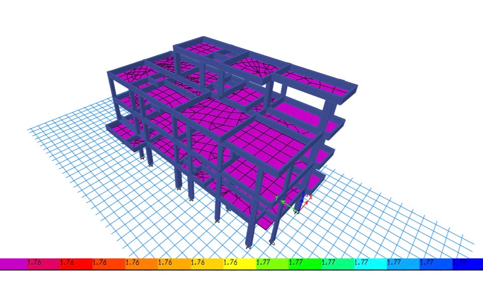 FEA Stress Analysis